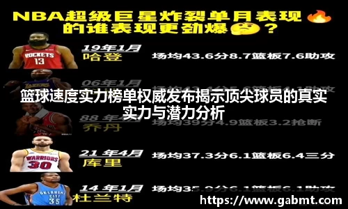 篮球速度实力榜单权威发布揭示顶尖球员的真实实力与潜力分析